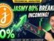 JASMY 80% BREAKOUT INCOMING | Technical Analysis + AI Partnership News (JASMY Price Prediction 2025)
