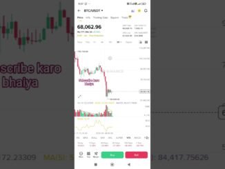 Kya bitcoin khtam hone wala hai. #donaldtrump #bitcoin #crypto #news