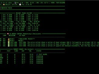 LIVE: Autonomous AI Crypto Trading Bot | FVG Strategy & Local Intelligence