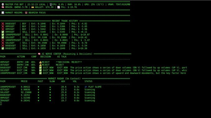 LIVE: Autonomous AI Crypto Trading Bot | FVG Strategy & Local Intelligence