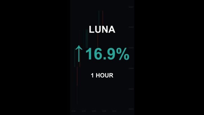 LUNA is up 16.9% in 1 hour!⚡February 15, 2026 | #crypto #altcoins #shorts