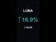 LUNA is up 16.9% in 1 hour!⚡February 15, 2026 | #crypto #altcoins #shorts