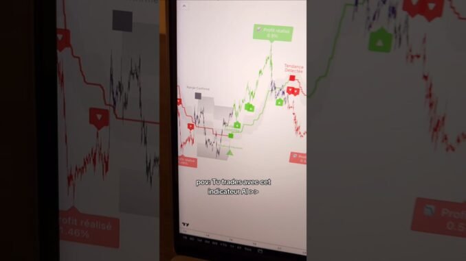 Le meilleur indicateur AI #trading #crypto #forex #stocks