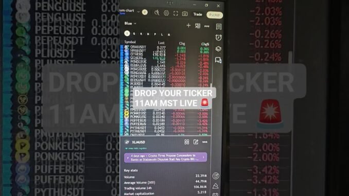 👀📈 Live Chart Requests — Rotation Watch - 11AM MST