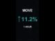 MOVE is up 11.2% in 1 hour!⚡February 15, 2026 | #crypto #altcoins #shorts