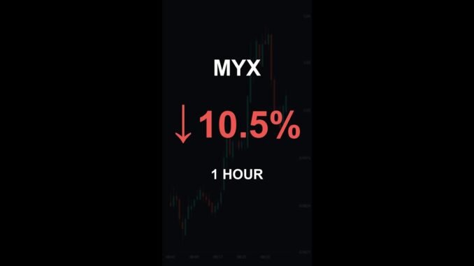 MYX is down 10.5% in 1 hour!⚡February 19, 2026 | #crypto #altcoins #shorts