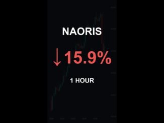 NAORIS is down 15.9% in 1 hour!⚡February 22, 2026 | #crypto #altcoins #shorts