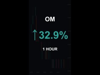 OM is up 32.9% in 1 hour!⚡February 13, 2026 | #crypto #altcoins #shorts