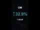 OM is up 32.9% in 1 hour!⚡February 13, 2026 | #crypto #altcoins #shorts
