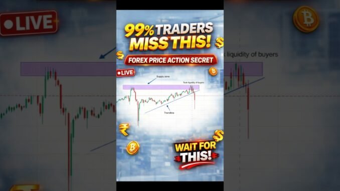 One candle, big message 📊Market structure in seconds. #trading #gold #crypto #live #priceaction