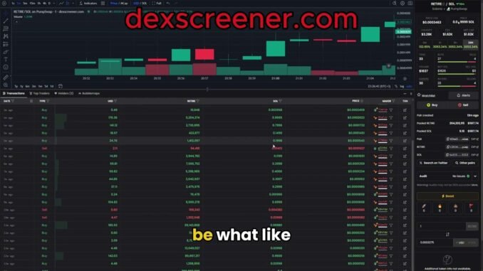 Pump.fun Swap Multisender Strategy: $10,000 Memecoin Launch