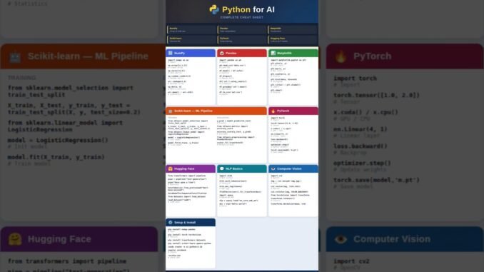 Python for AI #ai #news #reels #shorts #python #job #aivideo #mustwatch #viral #trending #challenge