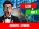 Quantel Synera Review | AI trading platform trustworthy?