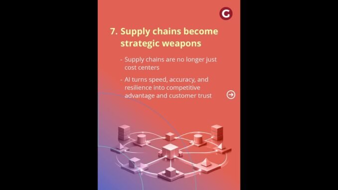 Retail in 2026: When AI Becomes the Operating System | Thursday Bytes