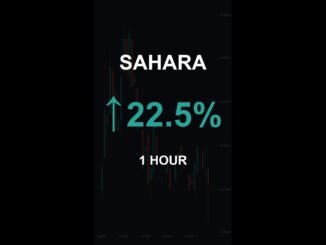 SAHARA is up 22.5% in 1 hour!⚡February 27, 2026 | #crypto #altcoins #shorts