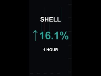 SHELL is up 16.1% in 1 hour!⚡February 16, 2026 | #crypto #altcoins #shorts