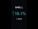 SHELL is up 16.1% in 1 hour!⚡February 16, 2026 | #crypto #altcoins #shorts