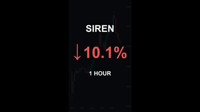 SIREN is down 10.1% in 1 hour!⚡February 28, 2026 | #crypto #altcoins #shorts