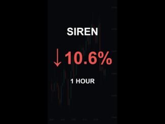 SIREN is down 10.6% in 1 hour!⚡February 25, 2026 | #crypto #altcoins #shorts