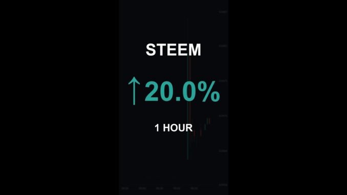 STEEM is up 20.0% in 1 hour!⚡February 24, 2026 | #crypto #altcoins #shorts