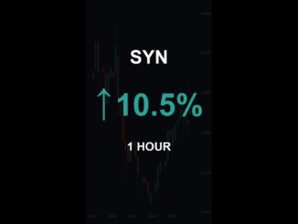 SYN is up 10.5% in 1 hour!⚡February 04, 2026 | #syn #coins #altcoins #crypto #cryptonews #shorts