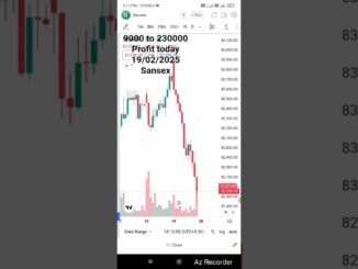 Sansex today live news #today #trading #crypto #stockmarket #nifty #trader #bse #gaming #live  news