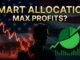 Smart Crypto Portfolio Allocation Strategy for US Investors (2026 Guide to Max Returns & Lower Risk)
