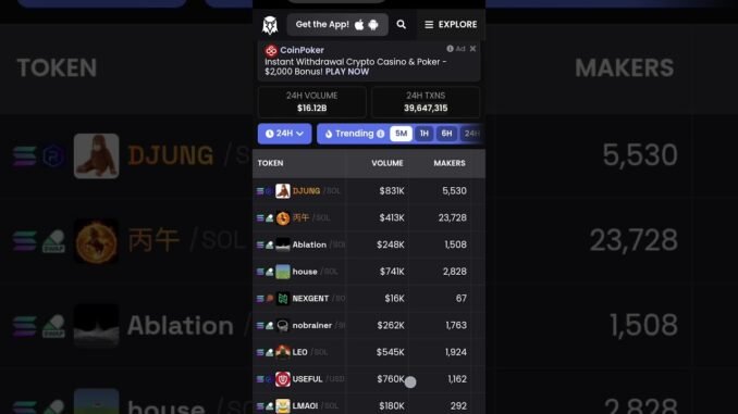 TOP TRENDING TOKEN IN DEX SCREENER DA KUMA FUNDAMENTAL NASU