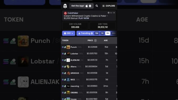 TOP TRENDING TOKENS IN DEX SCREENER TODAY