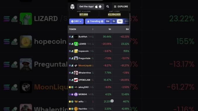 TRENDING TOKEN IN DEX SCREENER FOR TODAY