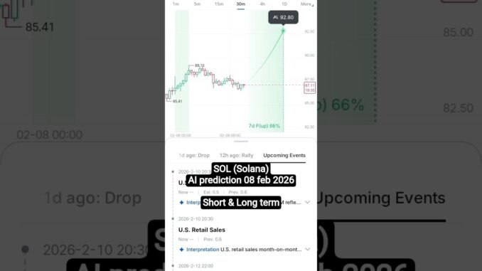 Today!! Solana AI prediction 08 feb 2026 #bitcoin #trading #cryptocurrency #crypto #predictions