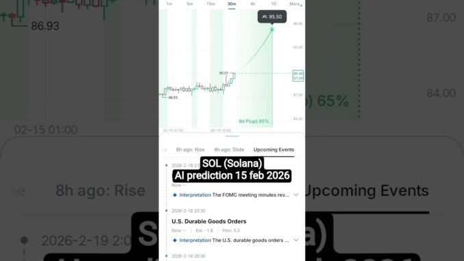 Today!! Solana AI prediction 15 feb 2026 #bitcoin #trading #cryptocurrency #crypto #predictions