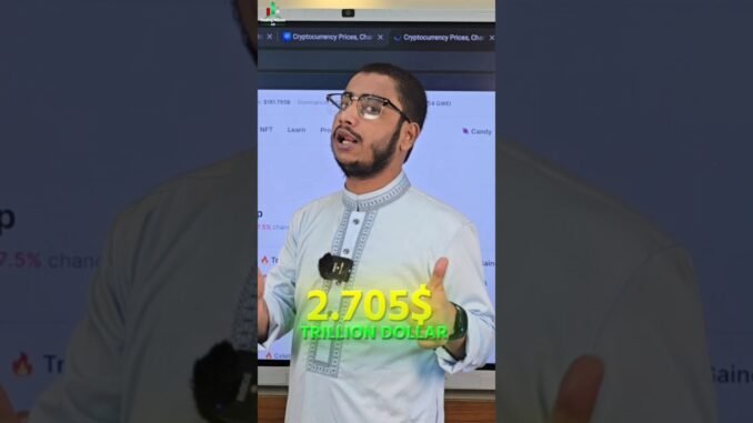 Trading শিখব বাংলায়। cryptocurrency  Market educational Content.