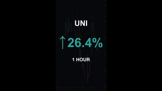 UNI is up 26.4% in 1 hour!⚡February 11, 2026 | #crypto #altcoins #shorts
