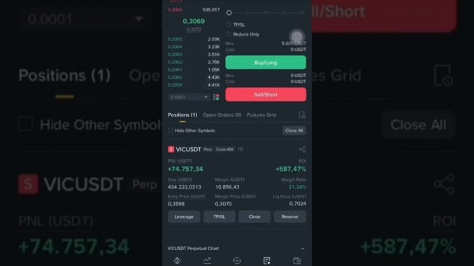 VIC Riding the wave to financial freedom #trading #crypto #money #binance #shorts