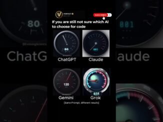 Which AI is Best for Coding? 🏎️ | ChatGPT vs Claude vs Gemini vs Grok #ai