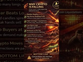 Why Crypto Is Falling Today | Not Panic, Just Market Cycle📊#cryptocurrency #crypto trading #crypto