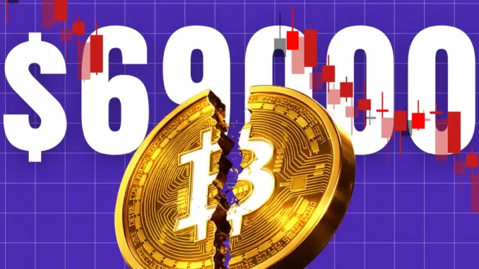 Coinpedia - Fintech & Cryptocurreny News Media