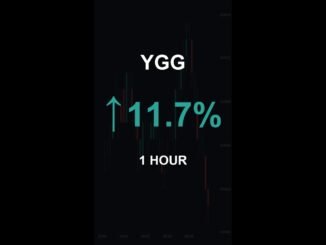 YGG is up 11.7% in 1 hour!⚡February 23, 2026 | #crypto #altcoins #shorts