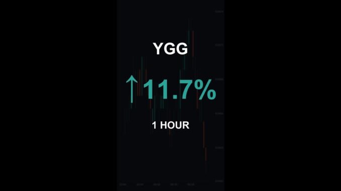 YGG is up 11.7% in 1 hour!⚡February 23, 2026 | #crypto #altcoins #shorts