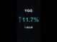 YGG is up 11.7% in 1 hour!⚡February 23, 2026 | #crypto #altcoins #shorts