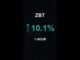 ZBT is up 10.1% in 1 hour!⚡February 01, 2026 | #zbt #coins #altcoins #crypto #cryptonews #shorts