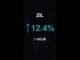 ZIL is up 12.4% in 1 hour!⚡February 04, 2026 | #zil #coins #altcoins #crypto #cryptonews #shorts