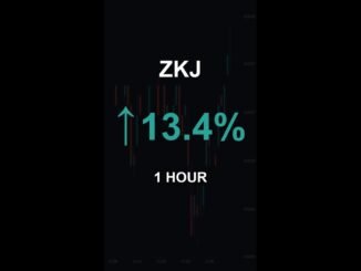 ZKJ is up 13.4% in 1 hour!⚡February 26, 2026 | #crypto #altcoins #shorts