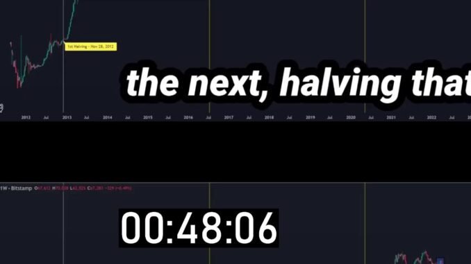 crypto signal trading btc eth