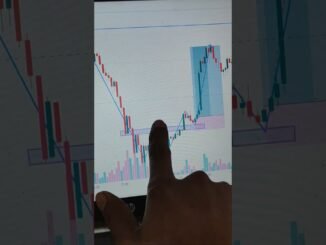 crypto trending kese kare zero seQcrypto trending kya haihow to crypto trading for beginners