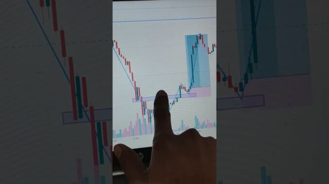 crypto trending kese kare zero seQcrypto trending kya haihow to crypto trading for beginners