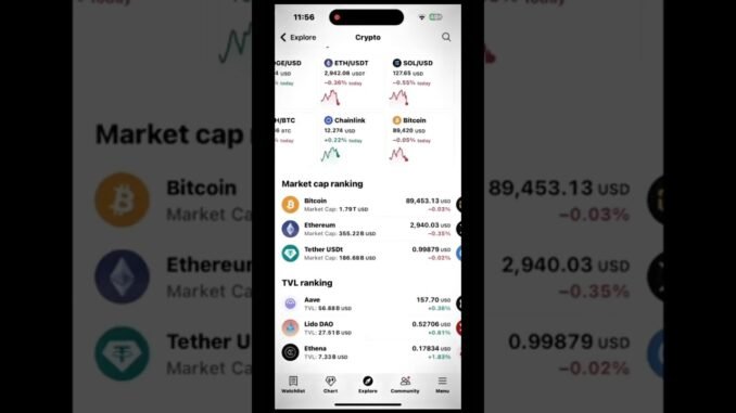 flooz ai crypto trading ⚡️🤫 #viralityflooz #shorts #tranding #trader #daytrading