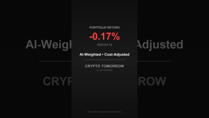 0 17% Daily Return — AI Crypto Results 2026 03 15