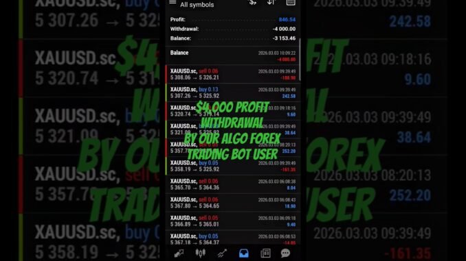 The Best Gold Forex Bot of 2026? 🔥 Generated Over $5,000 in Profit!#forex